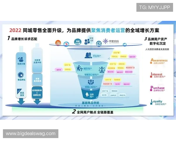 全面解析AG视讯版平台的安全性与稳定性保障措施品牌保障用户权益 全面解析AG视讯版平台的安全性与稳定性保障措施品牌保障用户权益