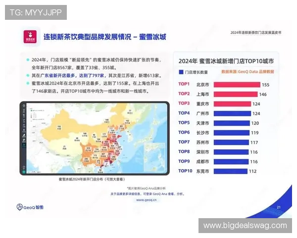 2024年ag旗舰厅网站行业发展趋势与未来创新方向分析