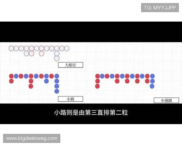 掌握百家乐线上玩技巧,提升你的赢钱概率与游戏策略分析 掌握百家乐线上玩技巧,提升你的赢钱概率与游戏策略分析