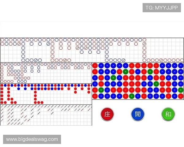 百家乐网站评测专家推荐优质平台排行榜助你轻松找到最适合自己的线上百家乐网站 百家乐网站评测专家推荐优质平台排行榜助你轻松找到最适合自己的线上百家乐网站