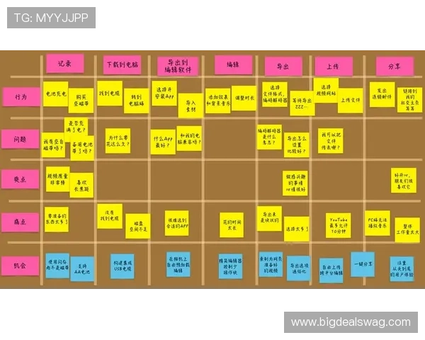 欧博真人直播常见问题解答及用户体验提升实用指南 欧博真人直播常见问题解答及用户体验提升实用指南