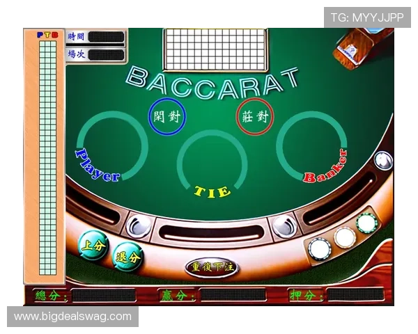 提升AG百家乐赢钱概率的实用策略，帮助玩家实现长期稳定盈利