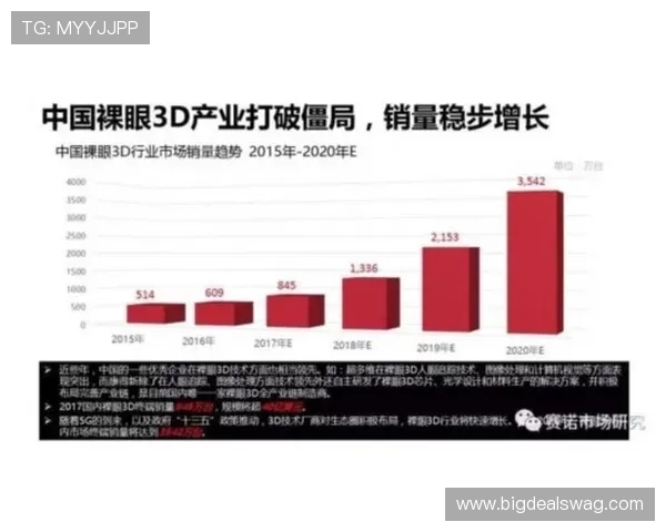 真人视讯手机娱乐的最新技术发展趋势分析未来真人视讯手机娱乐将如何结合新技术带来更精彩的游戏体验