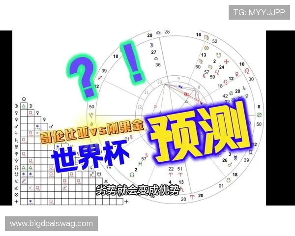 2026年世界杯哥伦比亚对阵民主刚果比赛焦点新闻全解析